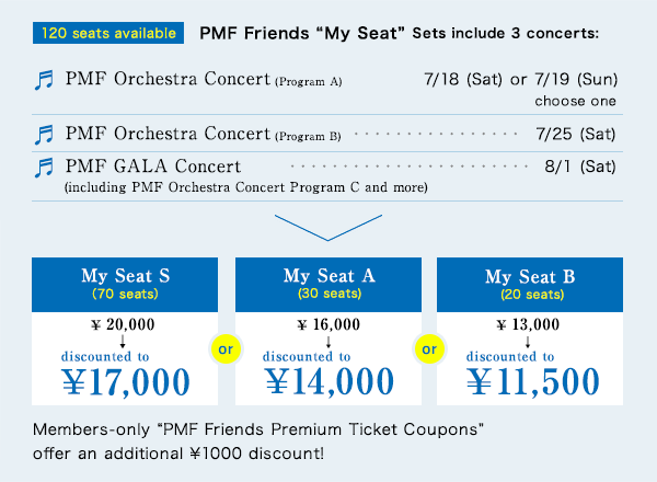 PMF Friends $B!H(BMy Seat$B!I(B (120 seats available) Sets include 3 concerts:PMF Orchestra Concert (Program A)  7/18 (Sat) or 7/19 (Sun) choose one $B!?(BPMF Orchestra Concert (Program B)  7/25 (Sat)$B!?(BPMF GALA Concert (including PMF Orchestra Concert Program C and more)  8/1 (Sat)$B!?(BMy Seat S (70 seats)(J\(B20,000$B!!