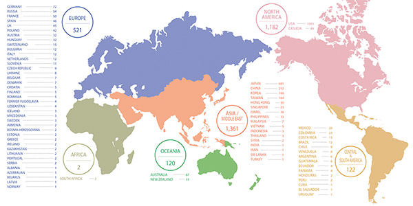 PMF Alumni Throughout the World