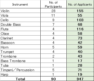 audition2016e1.jpg