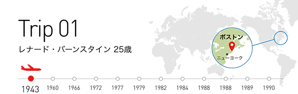 Trip 01 1943$BG/(B $B%l%J!<%I!&%P!<%s%9%?%$%s(B 25$B:P(B $B%\%9%H%s(B