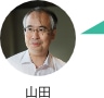 山田