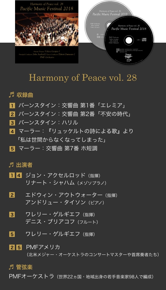 Harmony of Peace vol. 28$B!?<}O?6J(B 1.$B%P!<%s%9%?%$%s!'8r6A6J(B $BBh(B1$BHV!V%(%l%_%