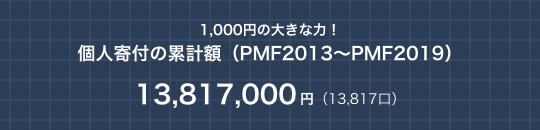 1,000$B1_$NBg$-$JNO!*8D?M4sIU$NN_7W3[!J(BPMF2013$B!A(BPMF2019$B!K(B13,817,000$B1_!J(B13,817$B8}!K(B