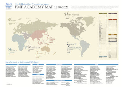 PMF Academy national origin 1990-2021