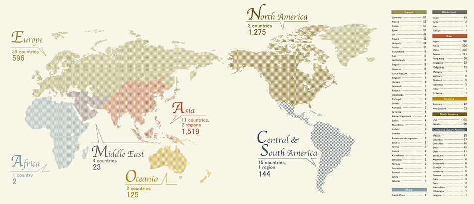 PMF ACADEMY WORLD MAP