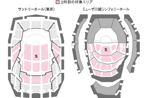 ミューザ川崎シンフォニーホール、東京文化会館 座席図