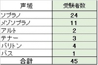 audition2016j2.jpg