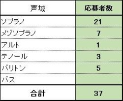 2.jpgのサムネイル画像