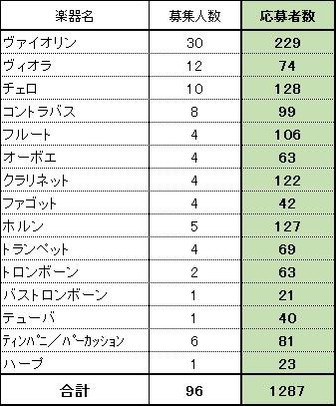 オケMovable Type 貼付け用JPEG.jpg