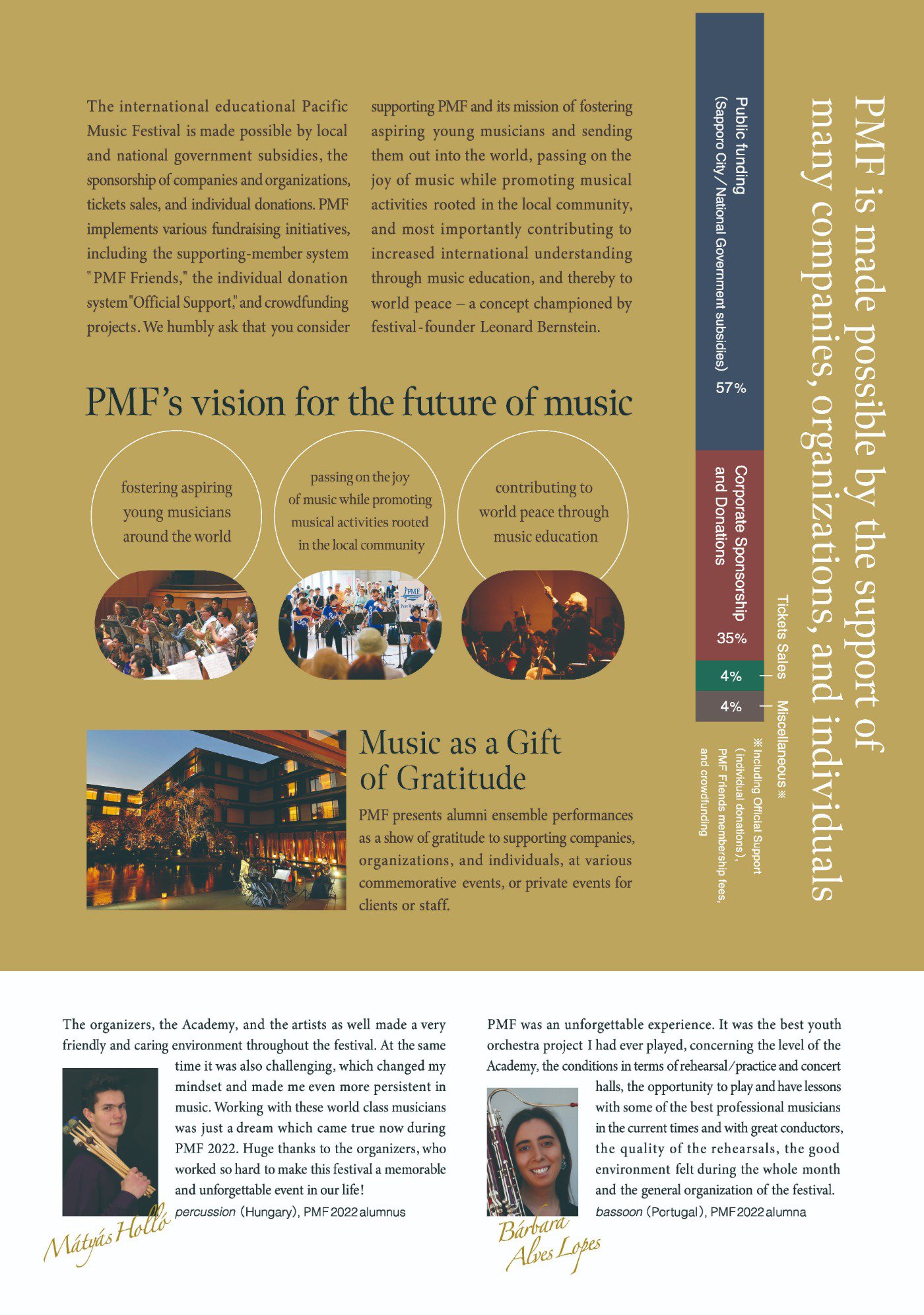 PMF Pamphlet 