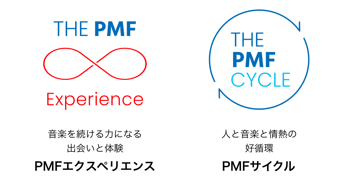 $B2;3Z$rB3$1$kNO$K$J$k=P2q$$$HBN83(BPMF$B%(%/%9%Z%j%(%s%9!!?M$H2;3Z$H>pG.$N9%=[4D(BPMF$B%5%$%/%k(B